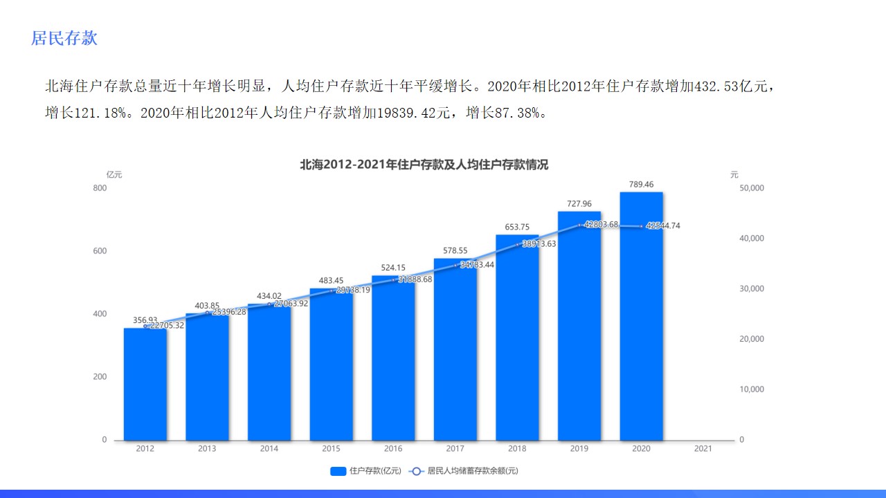 广西北海涠洲岛旅游最新视频,广西涠洲岛在哪个城市