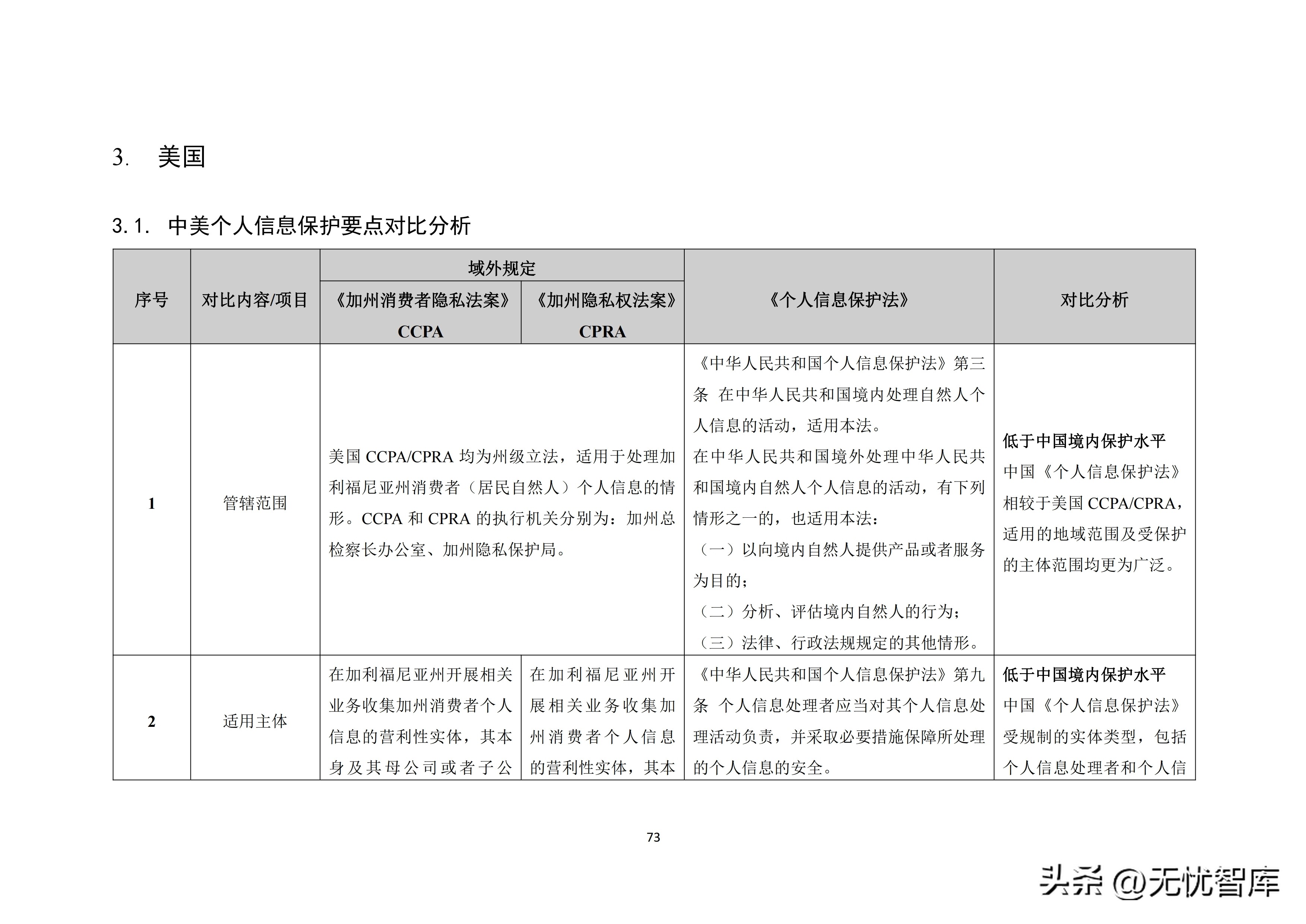 跨境数据传输监管新规正式发布,跨境数据安全合规案例