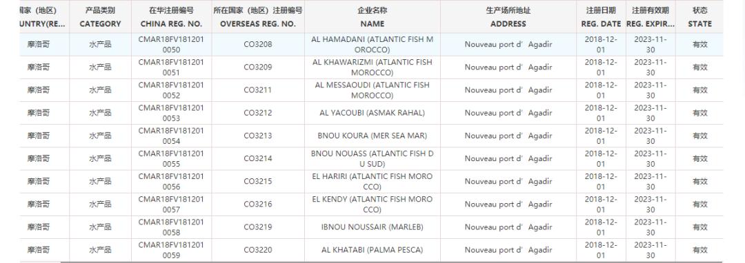 世界杯32强国家,世界杯32强中国