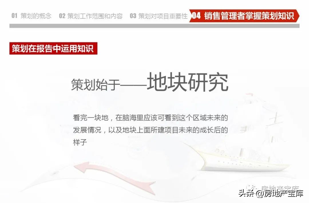 房地产营销策划公司架构,房地产营销策划的课程内容