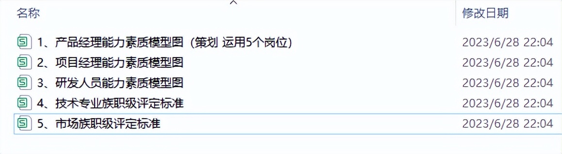 互联网产品经理的十大实例,互联网产品经理技能模型