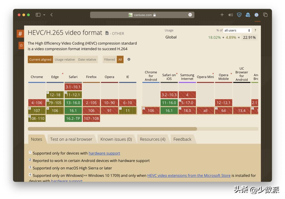 hdr显示器怎么设置更清晰,hdr显示器怎么开启hdr