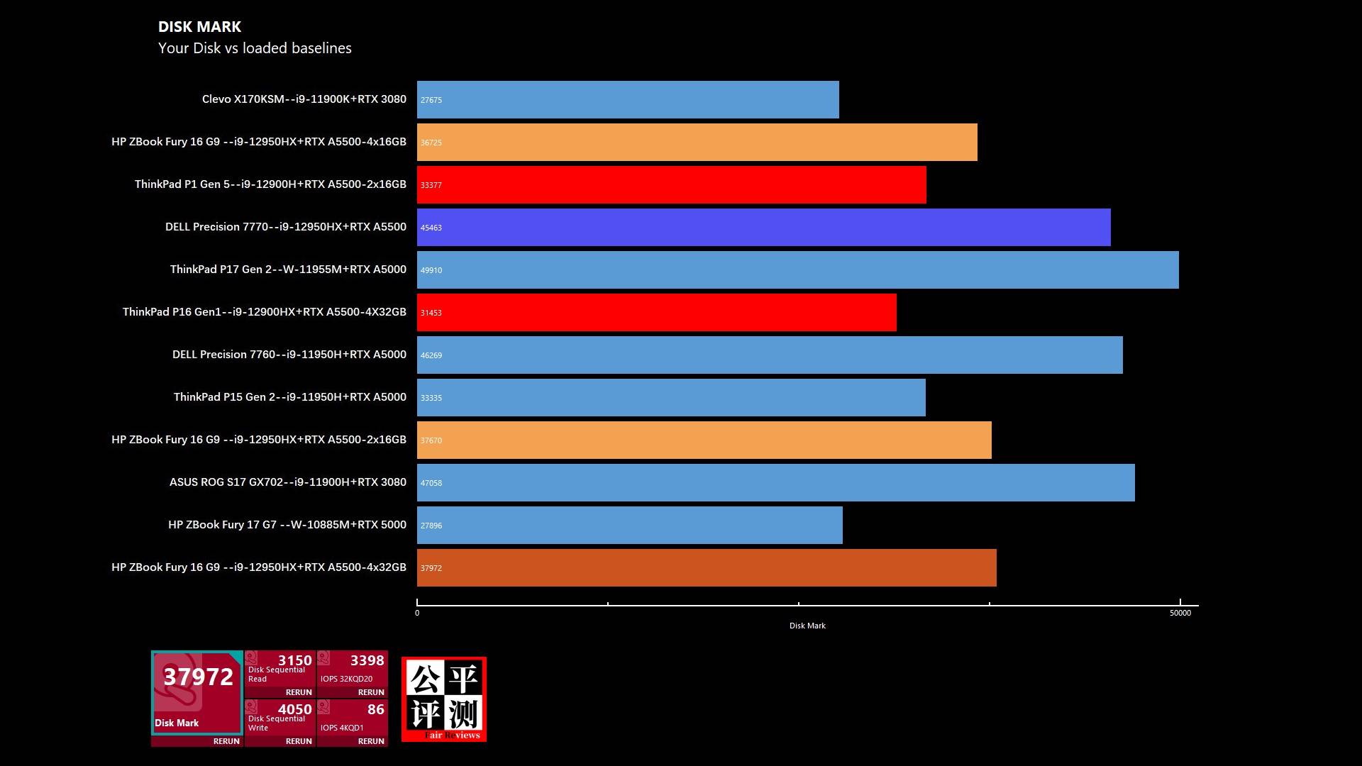 hpzbookfury15g8娴嬭瘎,hpzbookfury鍙戝竷