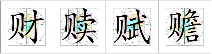 汉字书写的重心,汉字的重心是什么
