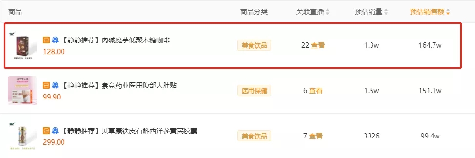 健身跳操直播怎么变现,gmv如何变现