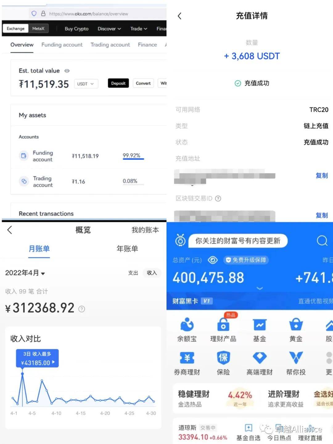 海外联盟lead项目能赚钱吗,国外lead项目合法吗