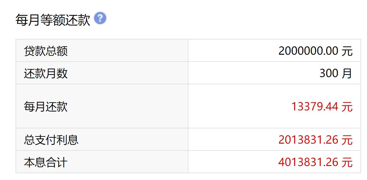 生意贷和房屋抵押贷款哪个利息低,目前按揭贷转抵押贷有什么风险