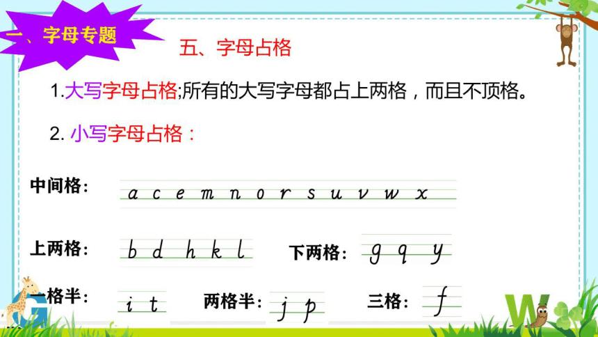 2023年人教新目标版初中英语中考一轮分册单元复习课件+PPT图片版