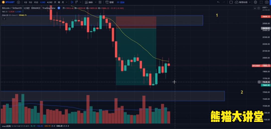 如何设置止损,如何设置止损比较合理