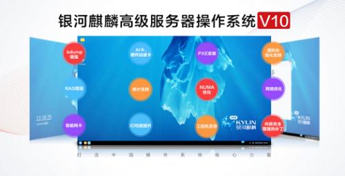 麒麟系统和鸿蒙互联,麒麟软件和统信软件