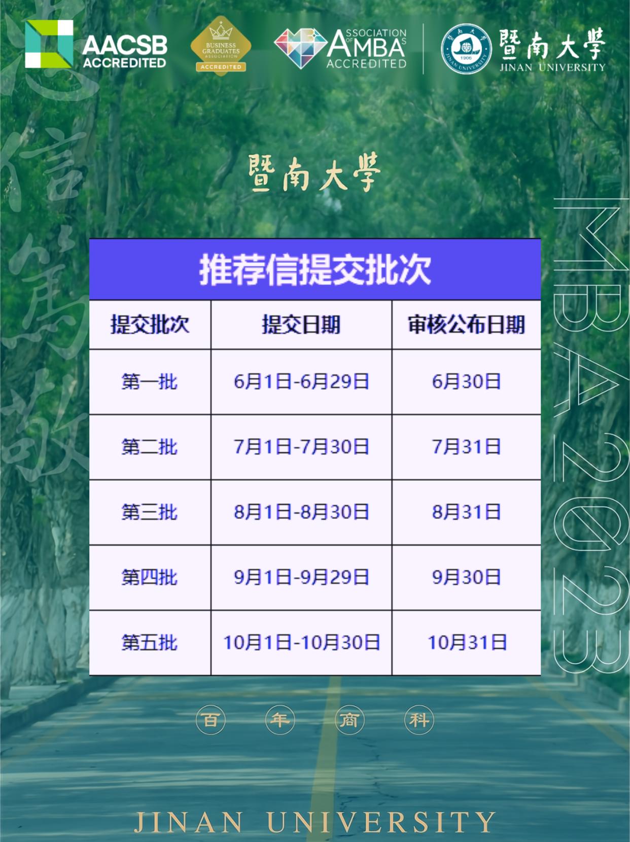 暨南大学2024会计专硕招生及收费,暨南大学mba专业考试招多少人