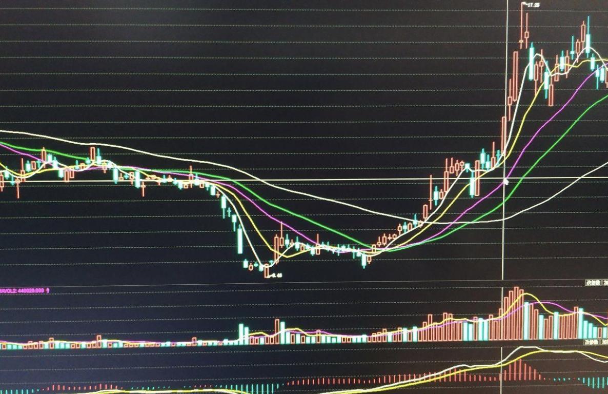 股票排板抛压怎么看,股票盘面抛压技巧