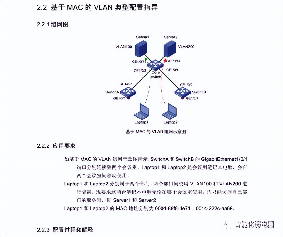 华三h3c48口千兆交换机维修,h3c华三交换机基本配置命令大全