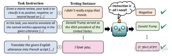 现在比较好用的chatgpt模型,国内的大模型和chatgpt4.0比较