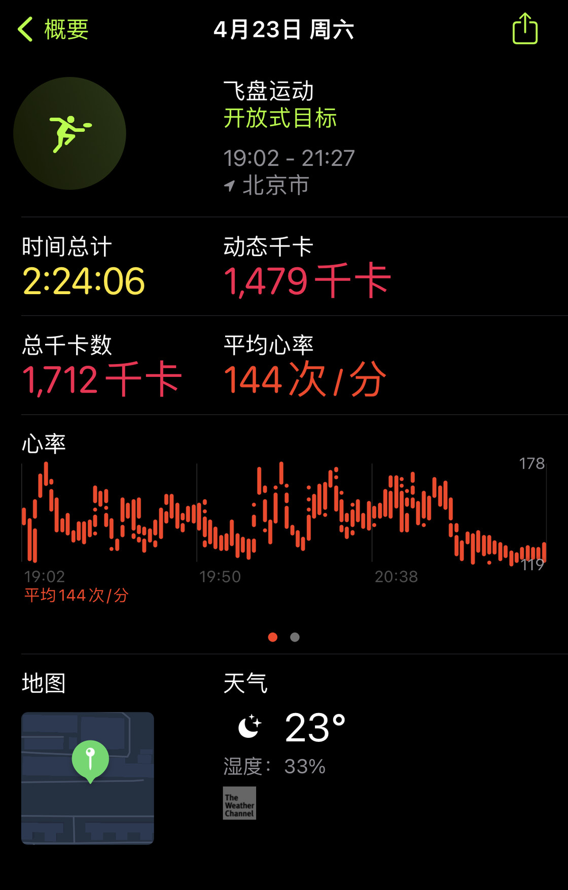 对于飞盘的理解和看法,理性的角度看待飞盘