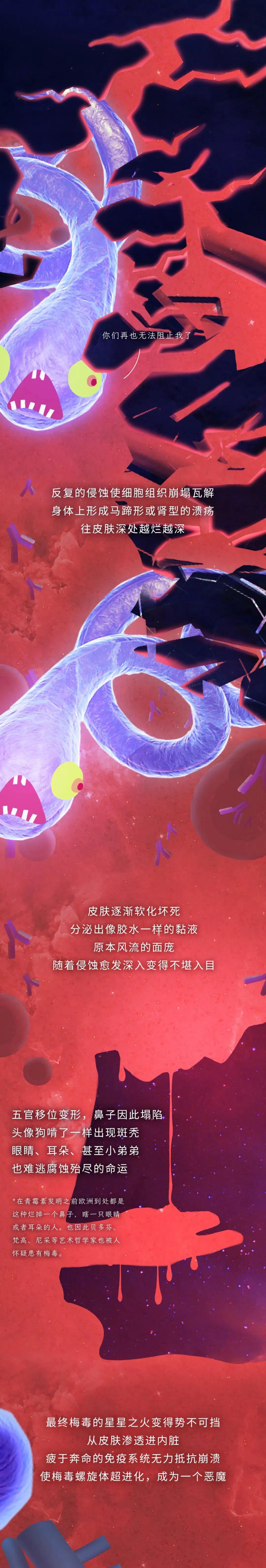 神经梅毒痛苦程度,梅毒患者打青霉素痛苦吗