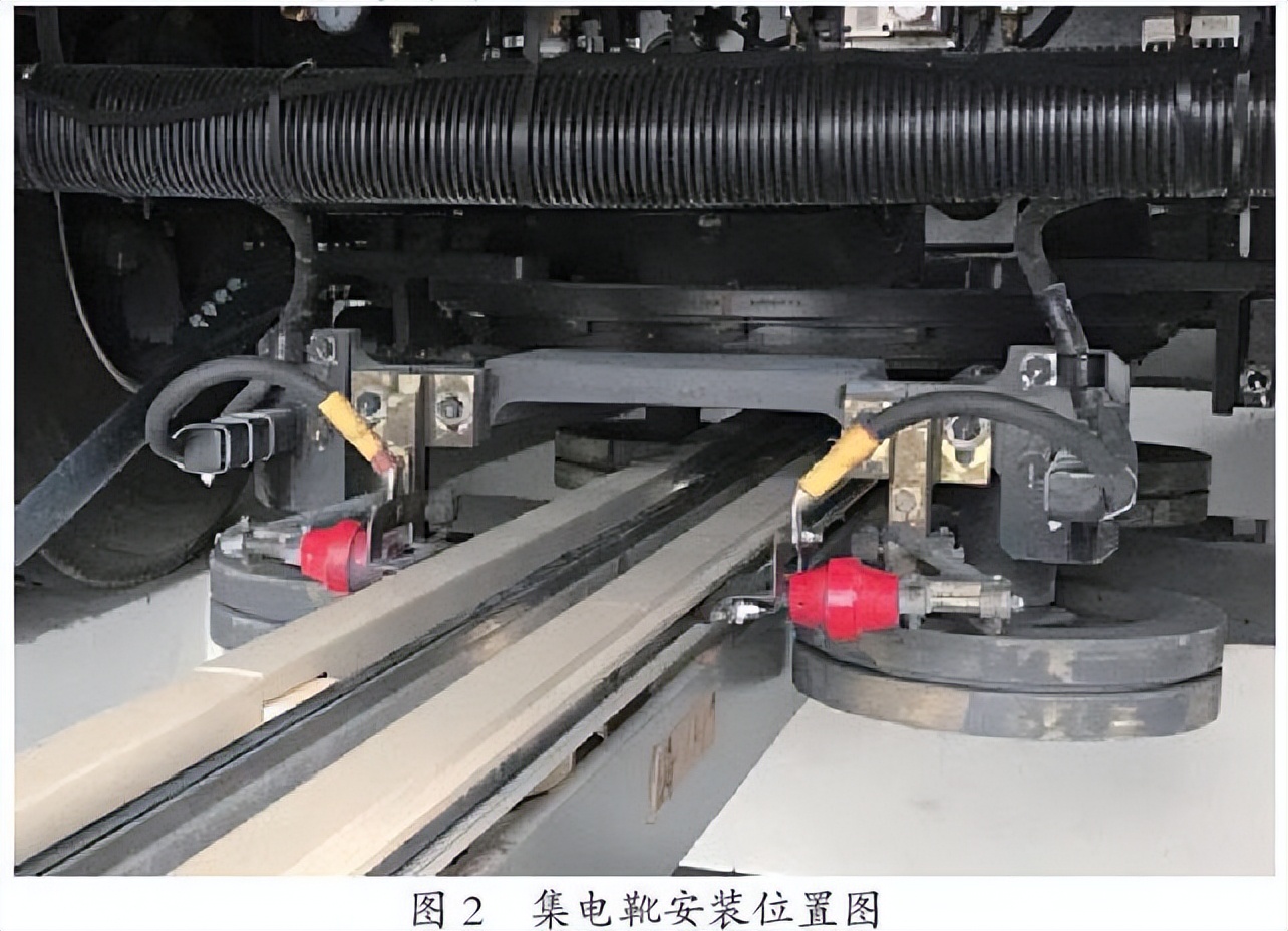 apm车辆相关政策法规,apm车的制动系统