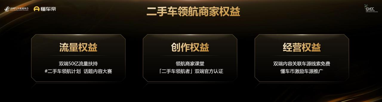 懂车帝抖音热榜拍车赚钱计划,懂车帝二手车业务发展现状调研