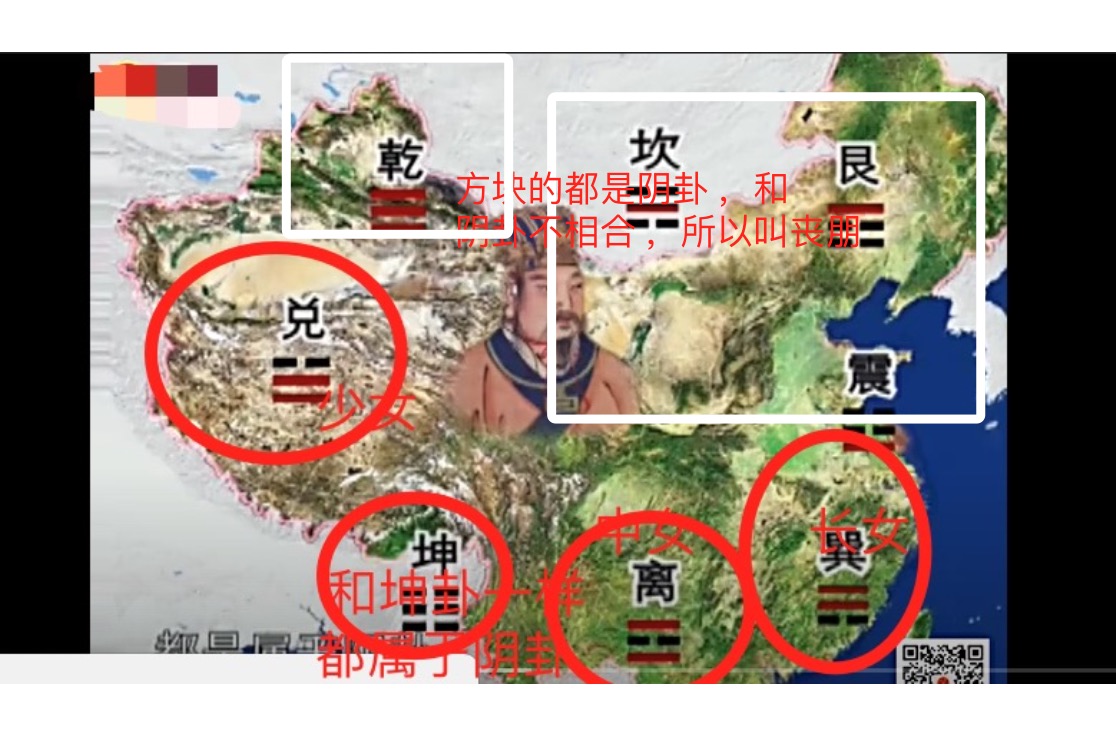 易经的智慧学习笔记阳极成阴09/144讲解曾仕强教授分享给大家