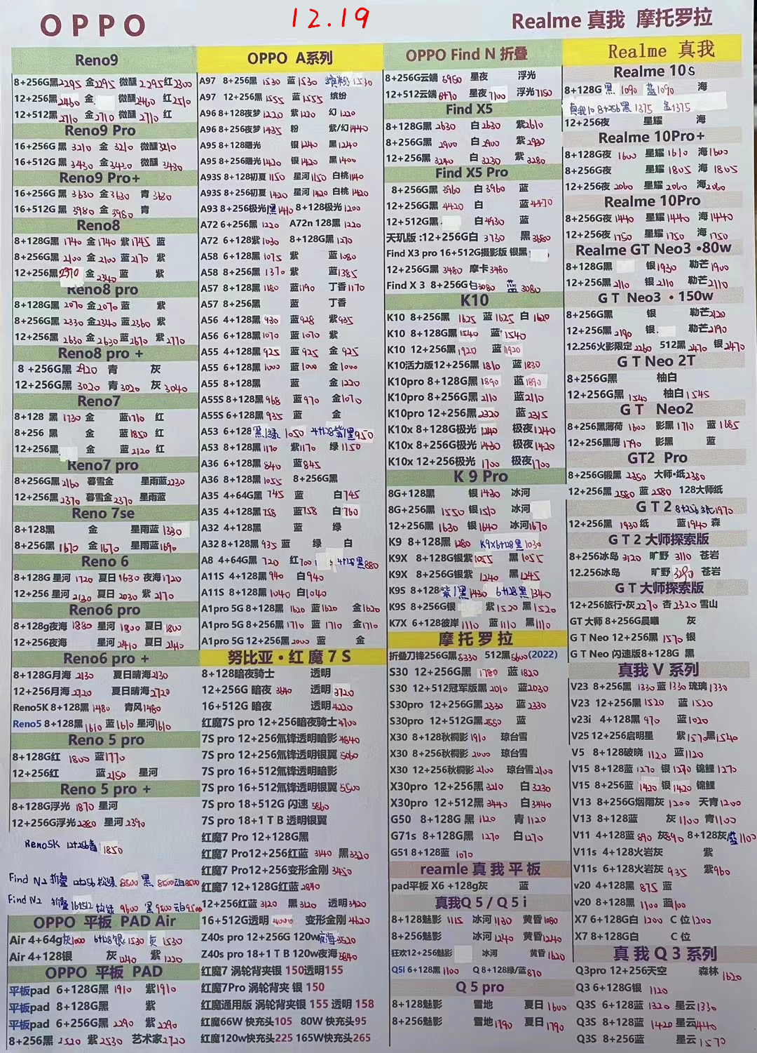 华强北2022年10月12日手机报价,iphone12mini华强北报价单今日