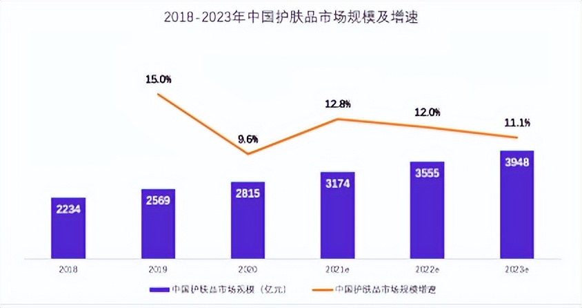 美容院专用脸部粉膜,美容行业揭秘系列大全