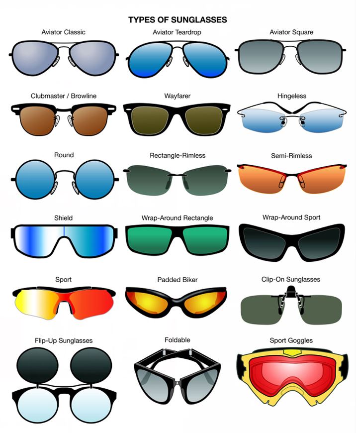 太阳镜最好的品种,最好太阳镜品牌大全