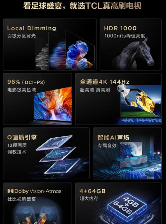 科普什么是好电视如何挑选好电视,电视的各种类型选哪个好