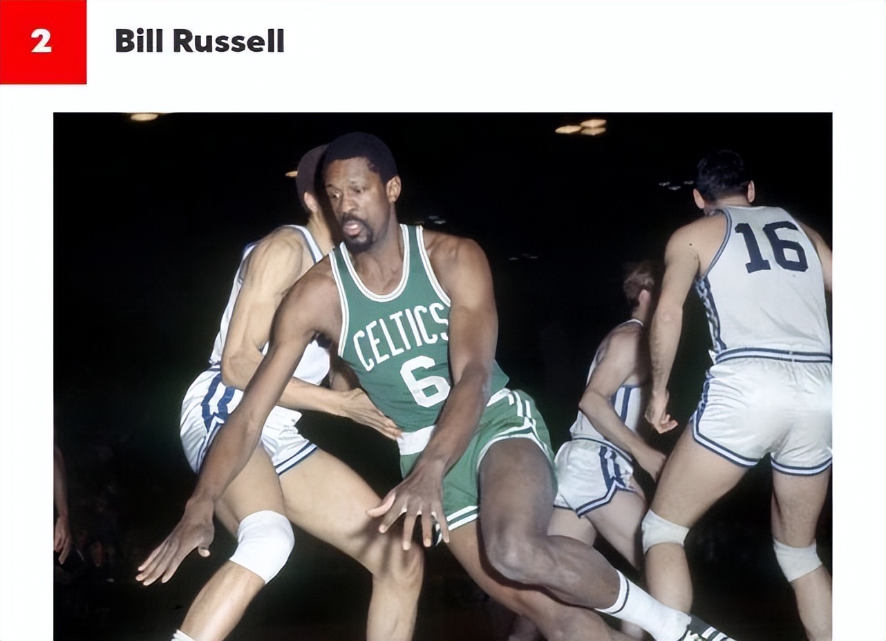 美媒评nba历史前25大球星名单,美媒评选nba历史十大篮板高手