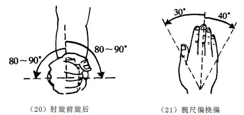 常见运动损伤及处理方法教案,体育课常见运动损伤及处理