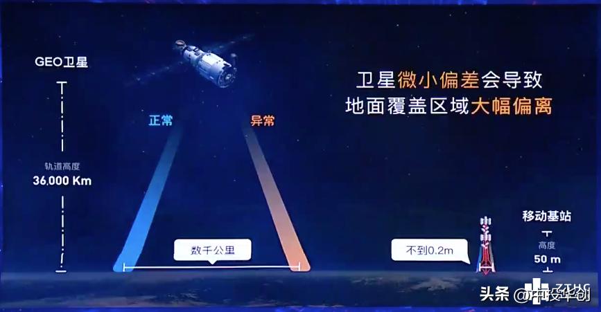 融资路演ppt怎么做,项目路演ppt教程