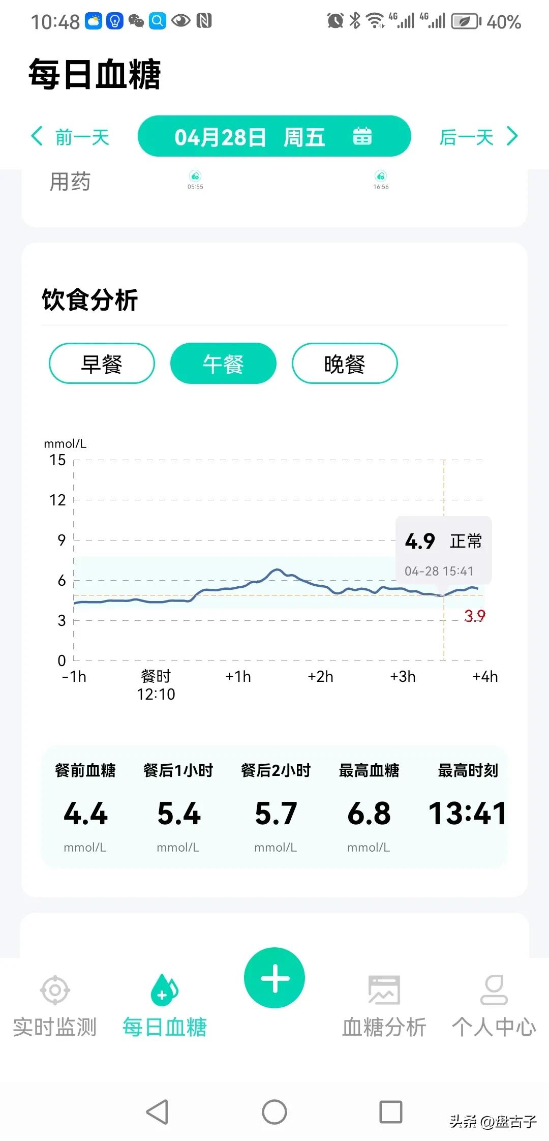 第102天，服用华堂宁多格列艾汀，看动态血糖仪数据