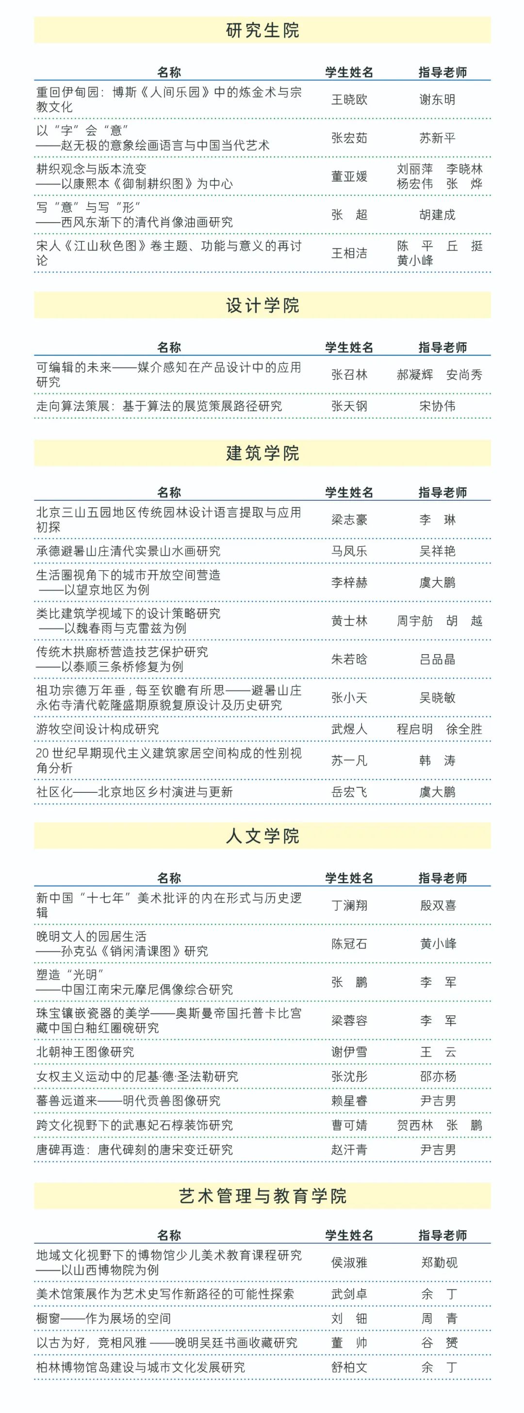 2021年中央美术学院毕业作品展,中央美术学院研究生毕业作品展