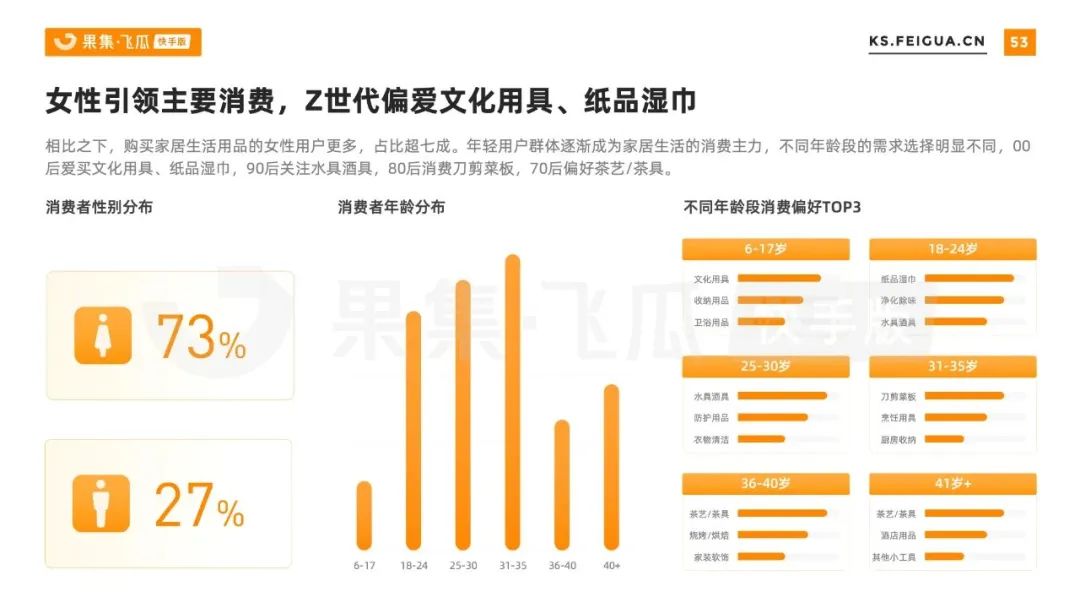 快手电商的促销战略,快手电商如何做好做大