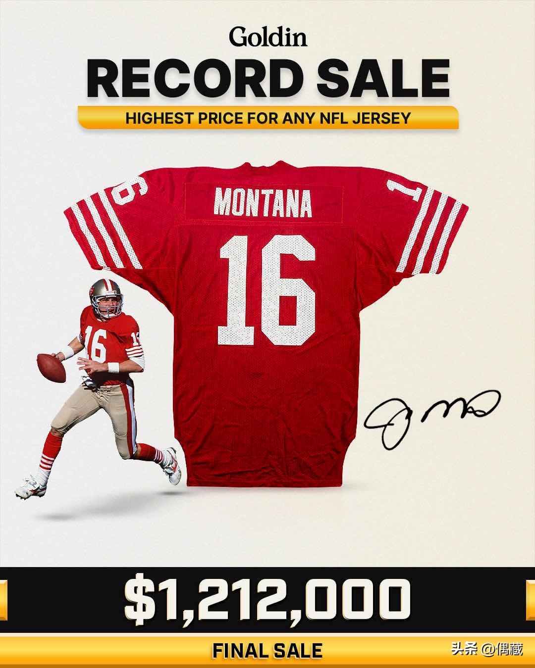 c罗海报最新,thedugout限量签名海报