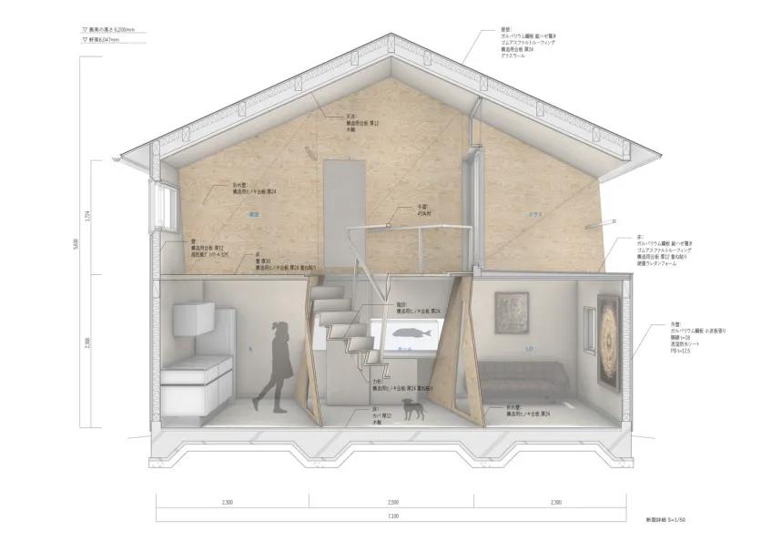 如何改造房子户型,日本极简风格住宅设计