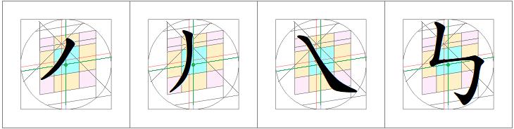 汉字的阴阳属性,汉字的阴阳五行