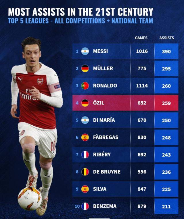 梅西在足球领域,梅西在足球领域得过什么奖