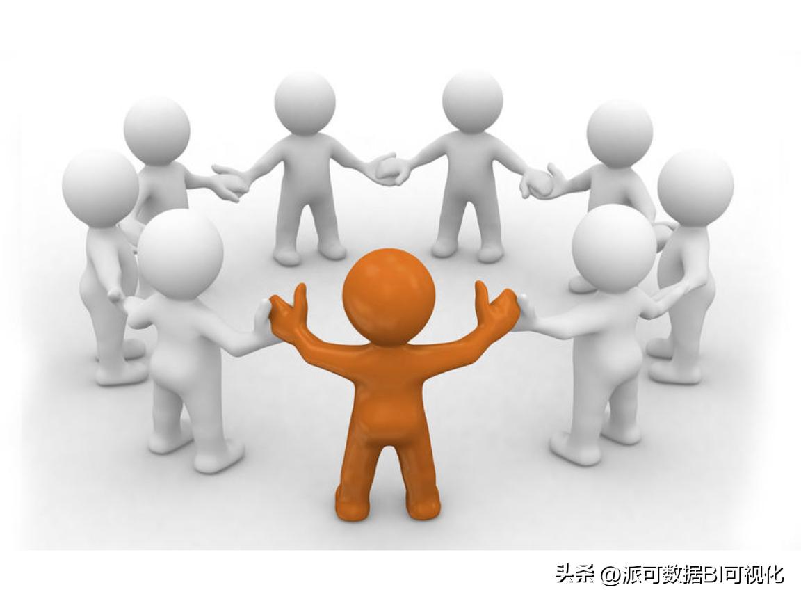 新企业如何建立管理团队,小企业如何管理团队数据