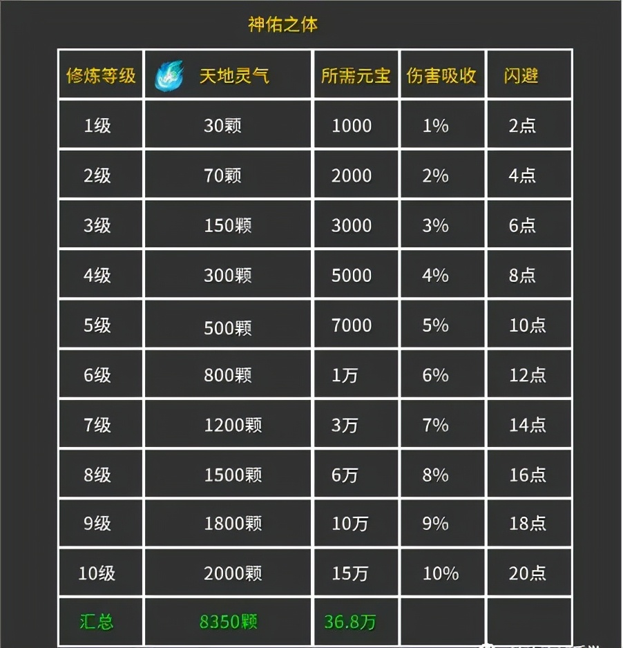 冰雪复古传奇手游开服攻略,冰雪单职业复古传奇手游官网正版