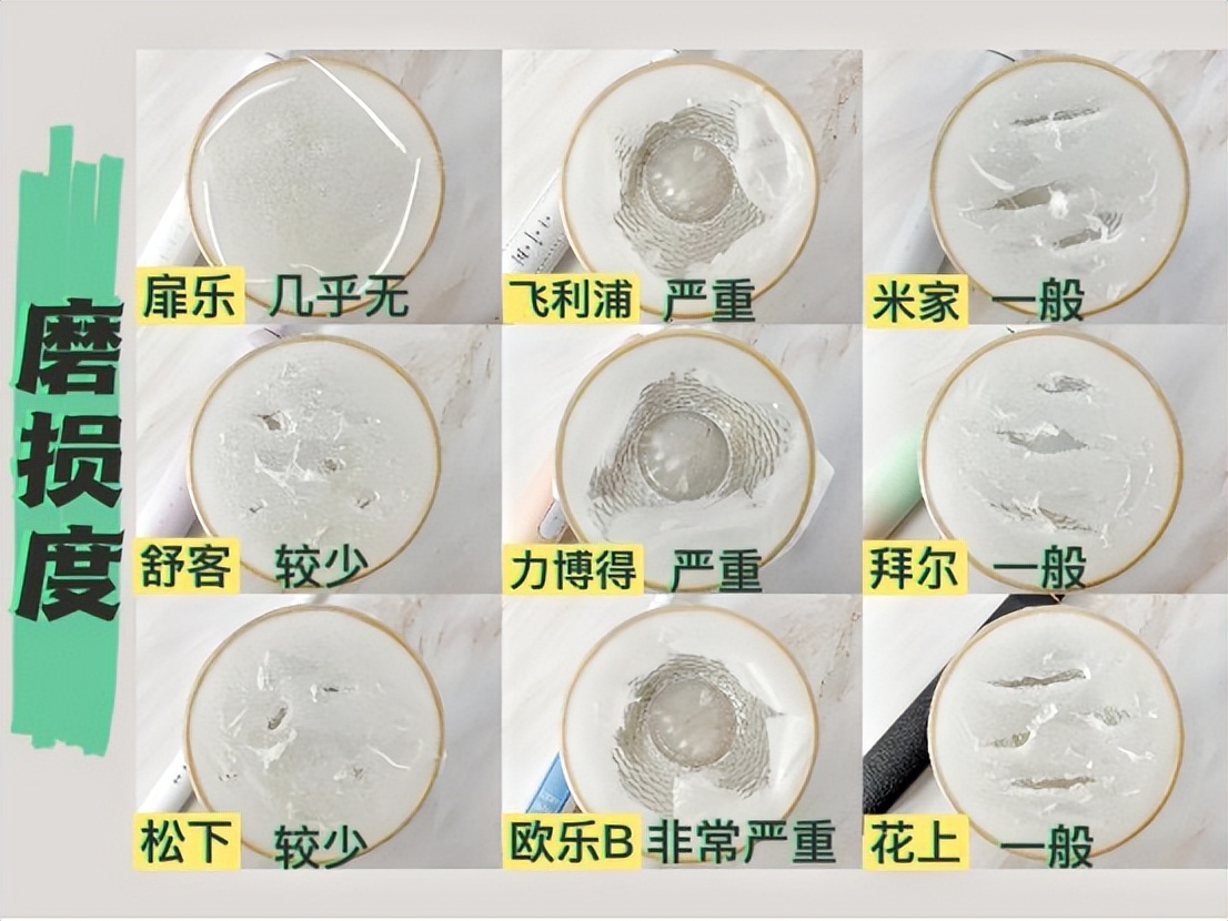 爆款电动牙刷测评：口腔师解读飞利浦欧乐b哪个好