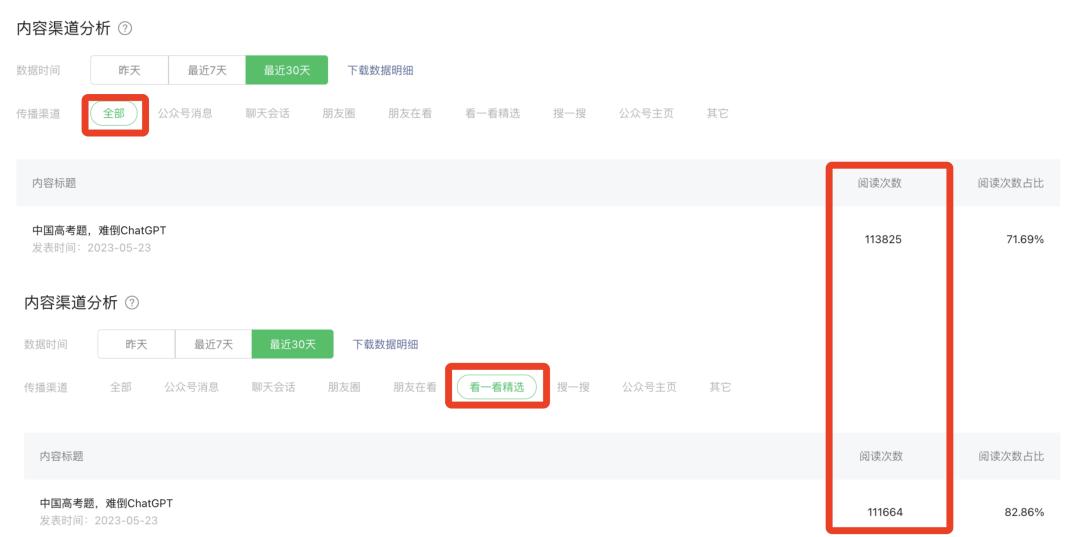 天降10万+？“看一看”能重新盘活公众号流量吗