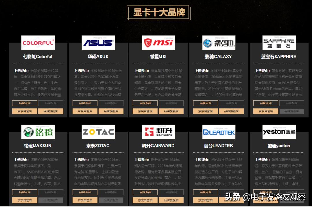 A卡讯景XFX凉了？5840块违规进口显卡被查获，官方回应受质疑