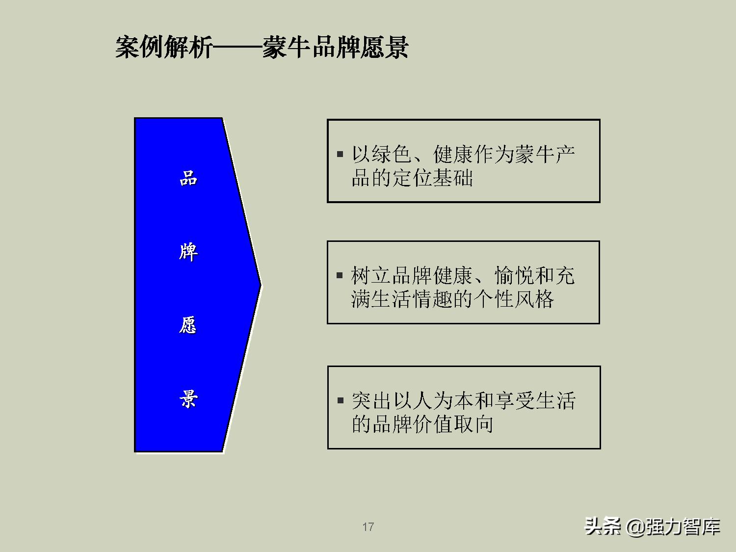 企业品牌战略规划培训PPT,共79页