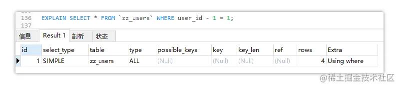 mysql建立数据表格规则,mysql建立索引的语句