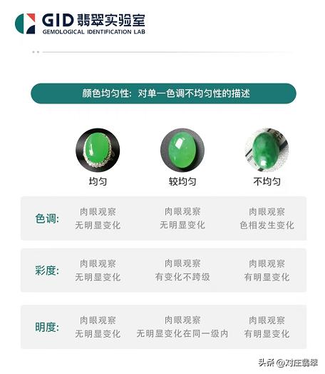 黄色翡翠原石值钱吗,黄色冰种翡翠值不值钱