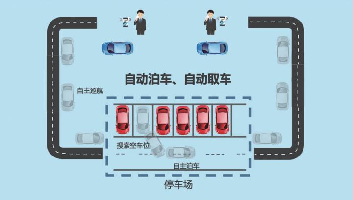 红绿灯对交通拥堵的影响,红绿灯对于交通管理的作用和意义