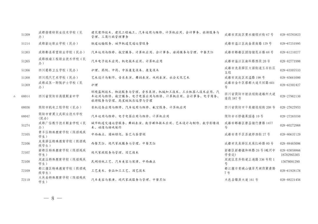 职高中专和技校有什么区别哪个好,职高中专技校是都能专升本的吗