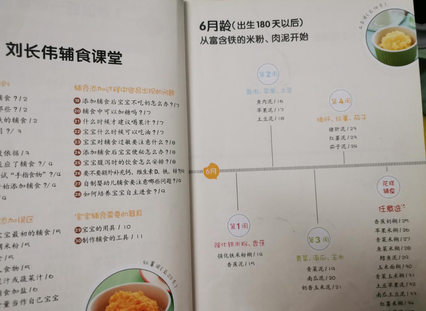 宝宝一岁后喝奶像吃饭过度,小孩一岁后以喝奶为主食营养够吗