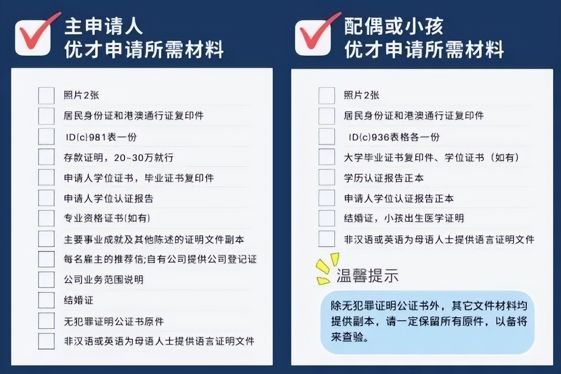 香港优才可以让父母获得优才吗,香港优才申请条件2022