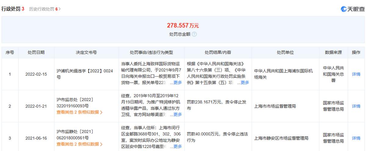 雅诗兰黛樊嘉煜收入,樊嘉煜雅诗兰黛中国区总裁